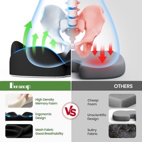 A-Pce Ergonomic Seat Cushion -Large Memory Foam Cushion for Office Chair- Sci...