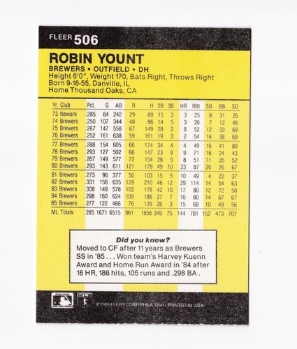 Fleer #506 Robin Yount Milwaukee Brewers 1986 - Foto 2 di 2