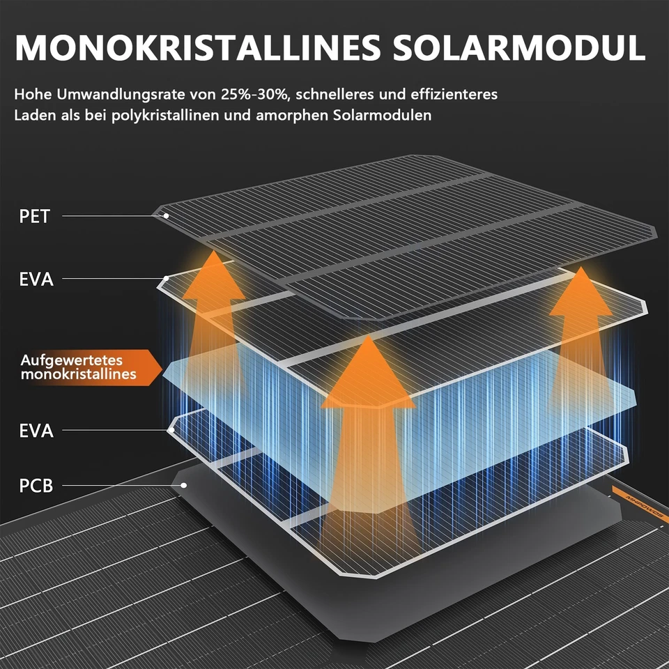 12V 10 20 30 50W Solarpanel Ladegerät für kfz Autobatterie tragbares Solarmodul - Bild 2 von 4