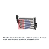 LadeluftküHler Aks Dasis 067025N FüR CitroëN Peugeot Opel Spacetourer Jumpy