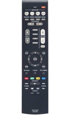 RAV533 ZP35490 RX-V479 RX-V579 RX-V481 RX-V481D RX-V483 RX-V581 RX-V583 HTR4068