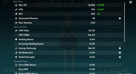 Genshin Impact AR 57 America - Mavuika - Navia - Venti C1 - Furina - Raiden
