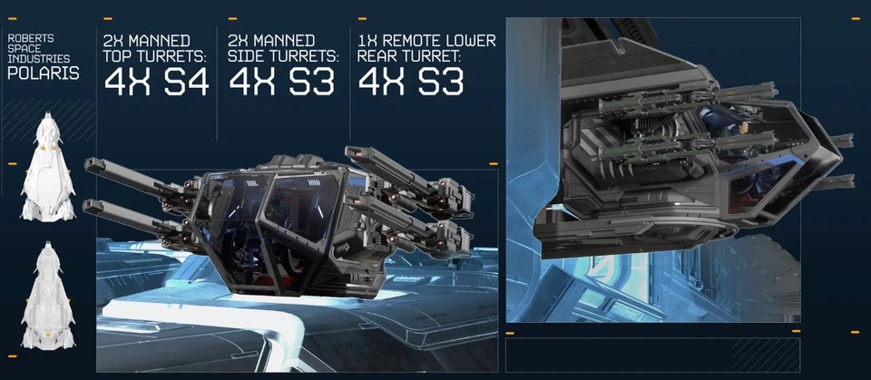 Star Citizen – RSI Polaris – LTI – CCU'd – Vaisseau Standalone Avec Assurance à Vie