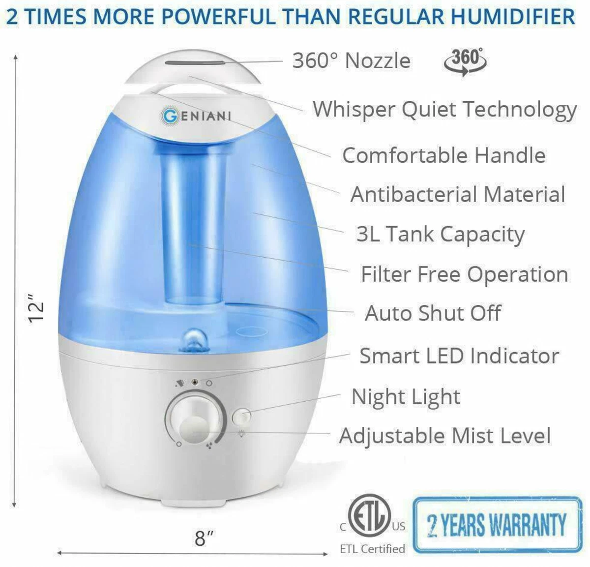 Humidifier инструкция. Портативный увлажнитель воздуха с эффектом дождя smart. Увлажнитель воздуха happy humidifier. Увлажнитель воздуха goodly humidifier h2o инструкция. Увлажнитель воздуха h2o инструкция.