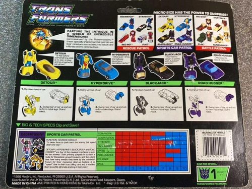 Vintage 1988 Transformers  Micromaster Decepticon Sports Car Patrol Card Back
