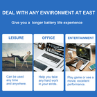 Afbeelding 11 van 15