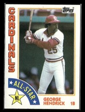 1984 Topps #386 George Hendrick