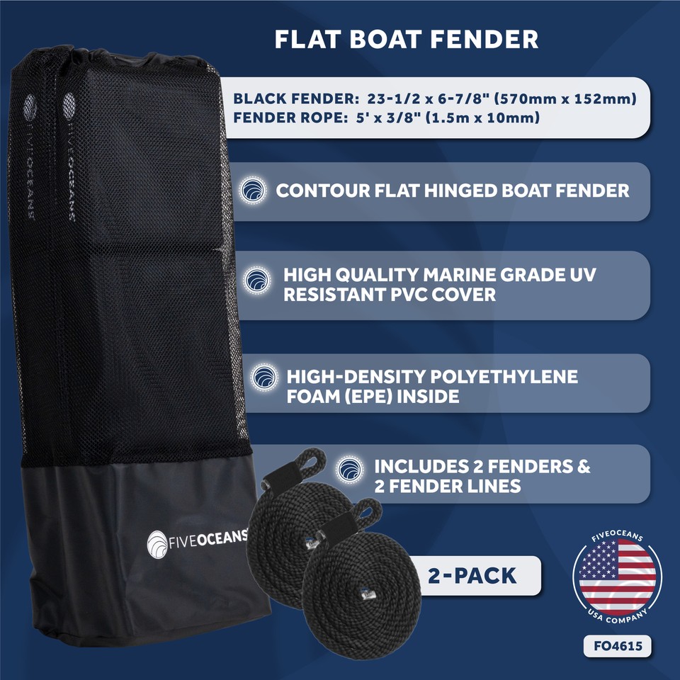 Boat Fenders, 2Pack Boat Bumpers Black Contour Fender 231/2" x 67/8