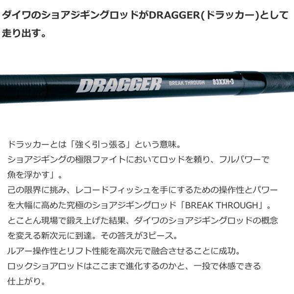 Daiwa 23 DRAGGER BREAK THROUGH 83XXH-3 910H-3 JS 93XH-3 Spinning