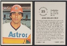 JOSE CRUZ - 1975 SSPC # 62 - HOUSTON ASTROS OF - 50 YEARS OLD! - BEAUTY!!