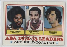 1973-74 Topps League Leaders Artis Gilmore Gene Kennedy Tom Owens #235 HOF 2u3