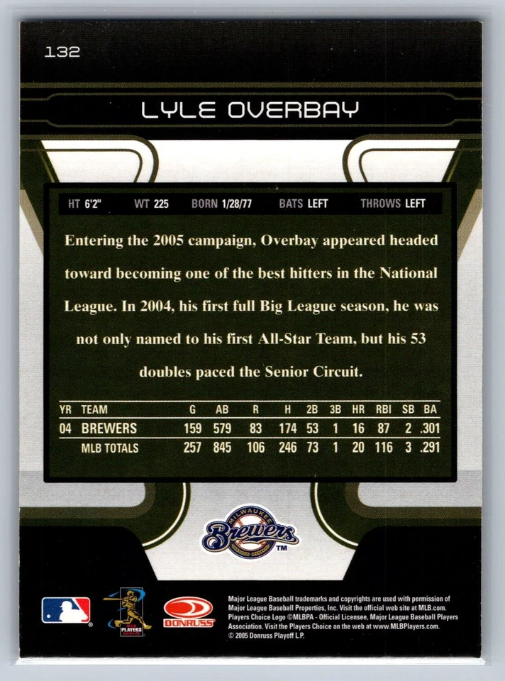 2005 Donruss Zenith #132 Lyle Overbay Milwaukee Brewers MLB Baseball Card - Image 2 of 2