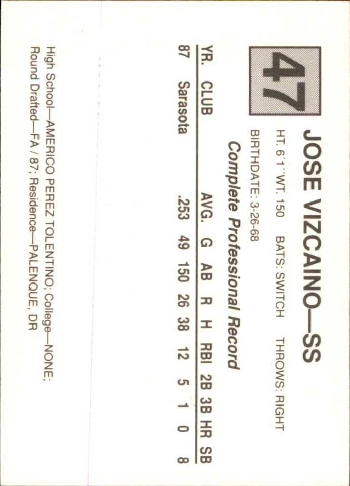 Jose Vizcaino 1988 Cal A/S #47 RC Bakersfield Dodgers FREE SHIPPING AutographDen - Image 2 of 2