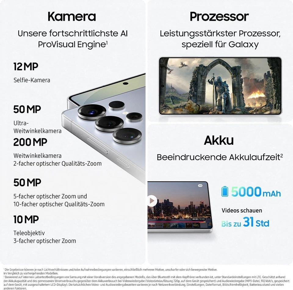 Samsung Galaxy S25 Ultra 512GB / 12GB RAM, Titanium Black - Neu OVP - Bild 4 von 4