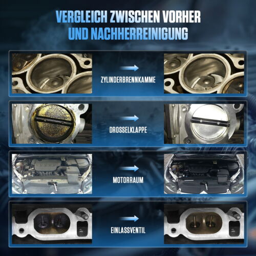 AUTOOL® HTS705 Trockeneisstrahlanlage Trockeneisstrahlgerät Reinigungsmaschine - Bild 3 von 14