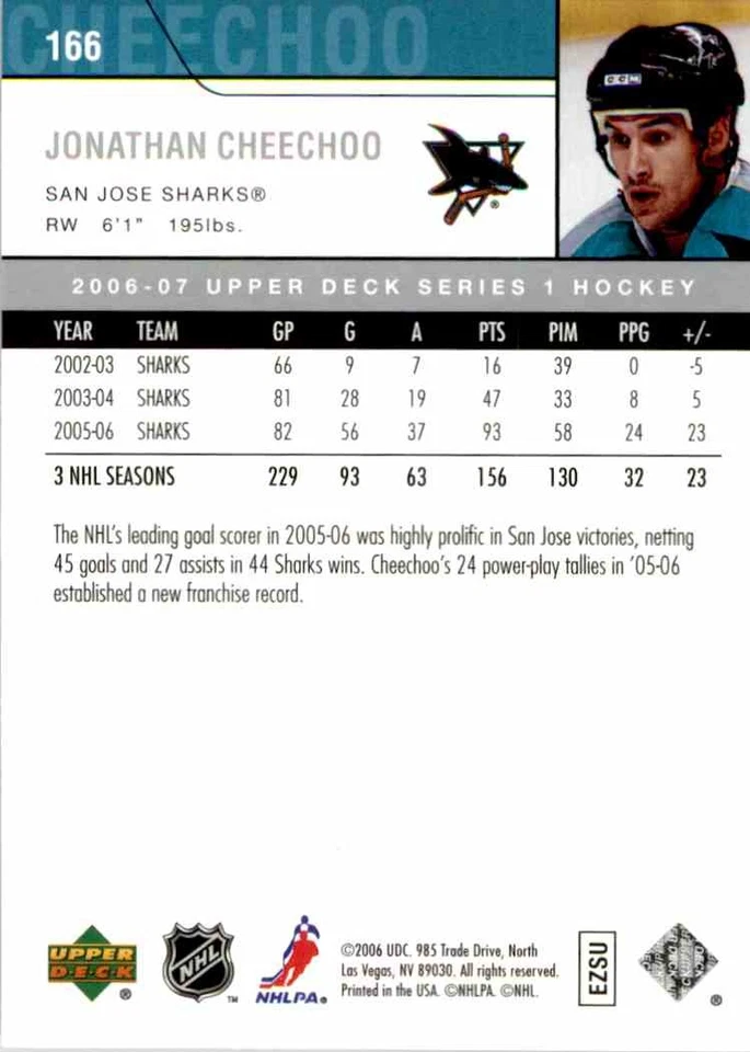 2006-07 Upper Deck Jonathan Cheechoo #166 - Image 2 of 2