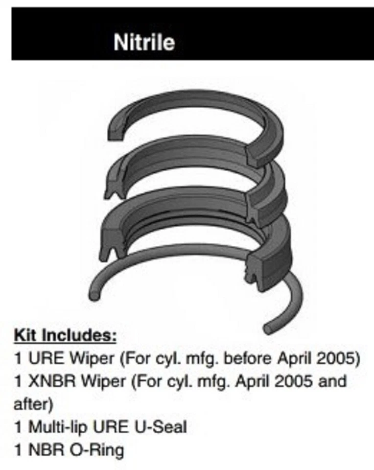 SEAL & CYLINDER SOURCE,INC. Atlas Cylinders PH13SH000 1-3/8" Rod Seal Kit H Series (Nitrile)
