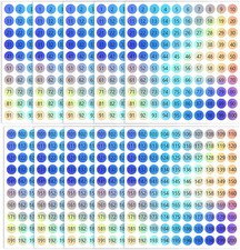 10 Sheets Small Number Stickers, 1-200 Self Adhesive Holographic Vinyl Blue