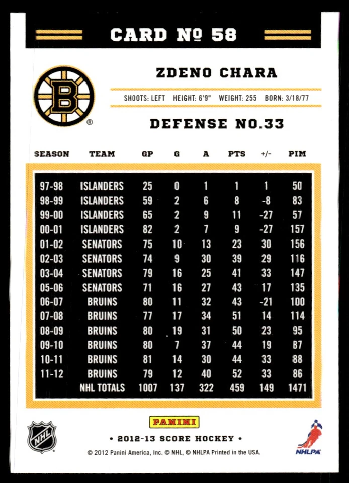 2012-13 Score Gold Rush Zdeno Chara Boston Bruins #58 - Image 2 of 2