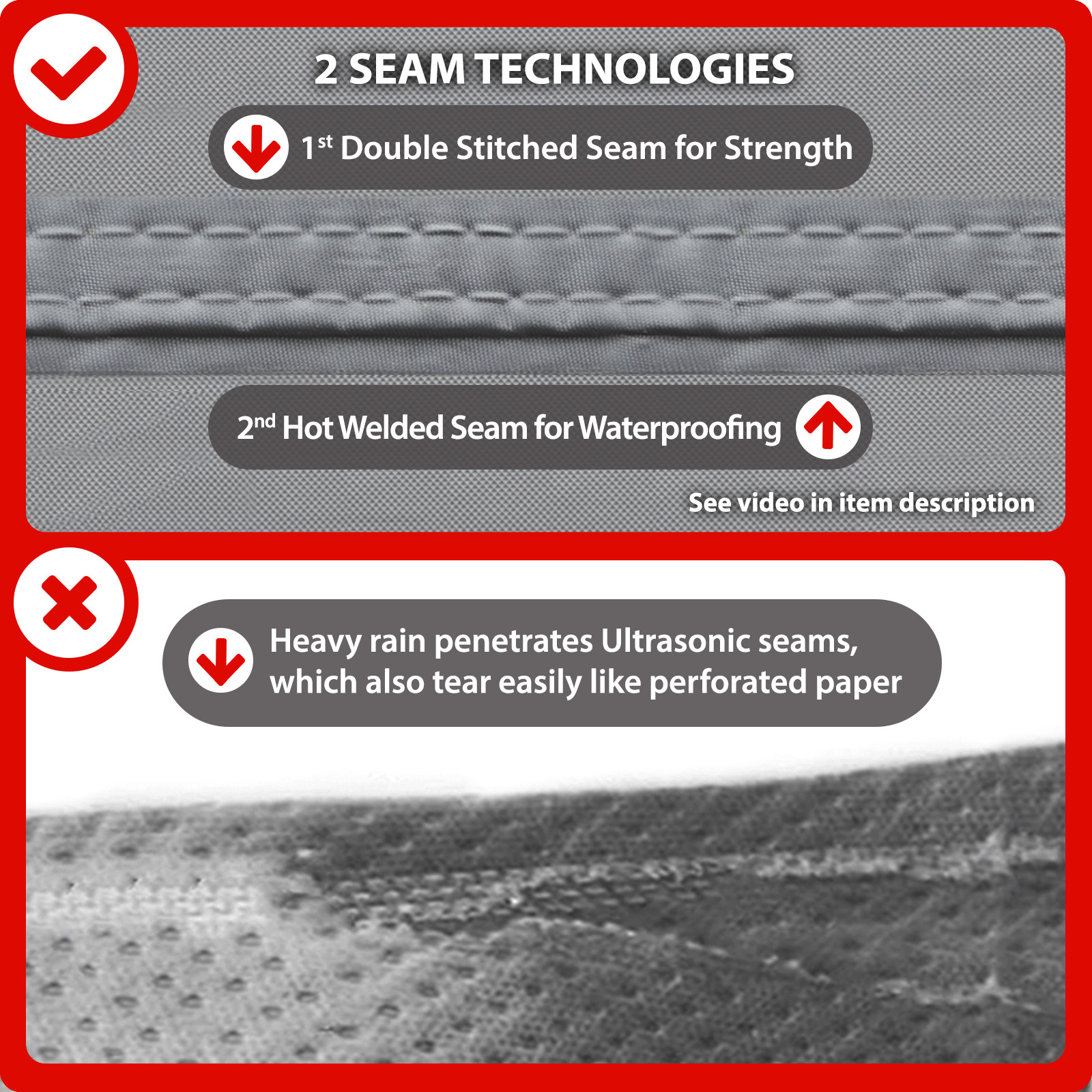 BUICK ROADMASTER Wagon 1991-1996 CAR COVER - 100% Waterproof 100% Breathable