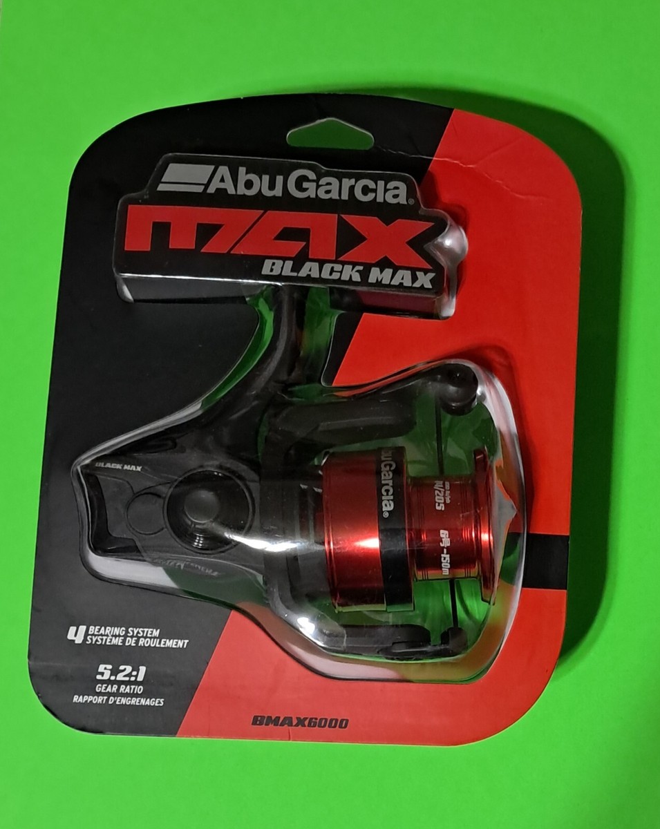 best fishing accessories 2019 Your Fishing Gear and Equipment Essentials