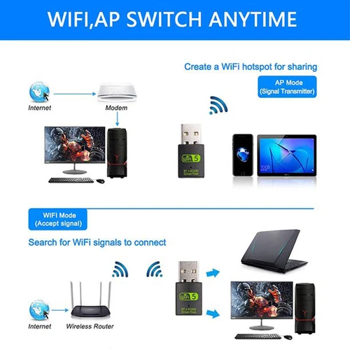 USB WiFi Bluetooth Adapter 600Mbps Dual Band 2.4/5Ghz Wireless Network Receiver - 第 5/6 張圖片