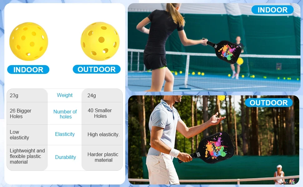 USAPA Approved Graphite Pickleball Paddle with Textured Surface & 4 Balls