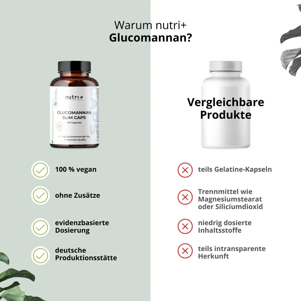 Nutri + Glucomannan Kapseln mit Chrom - 180 Slim Caps - vegan und hochdosiert - Bild 4 von 4