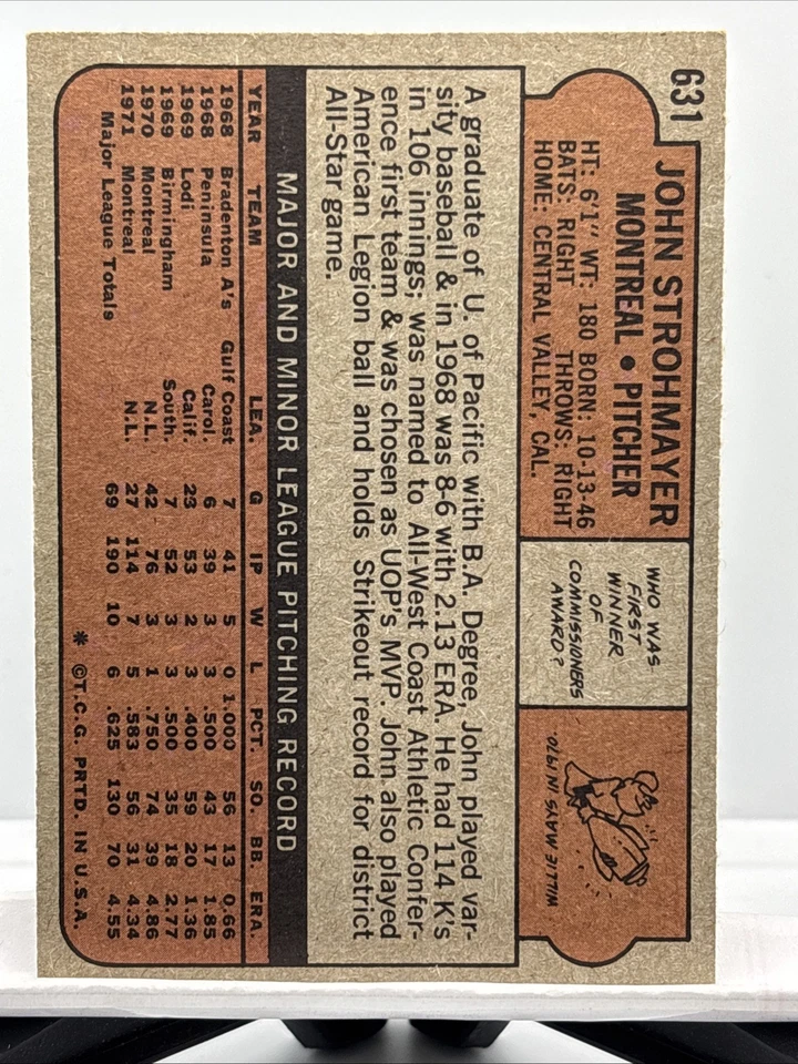 1972 Topps - John Strohmayer #631 Nm-M In1553 - Image 2 of 2