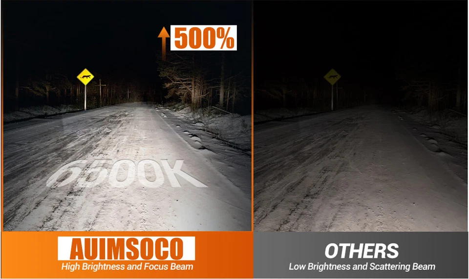 For Ford Transit-350 2015-2020 H11 LED Headlight Low Beam Bulbs Cool White 6500K - Image 4 of 4