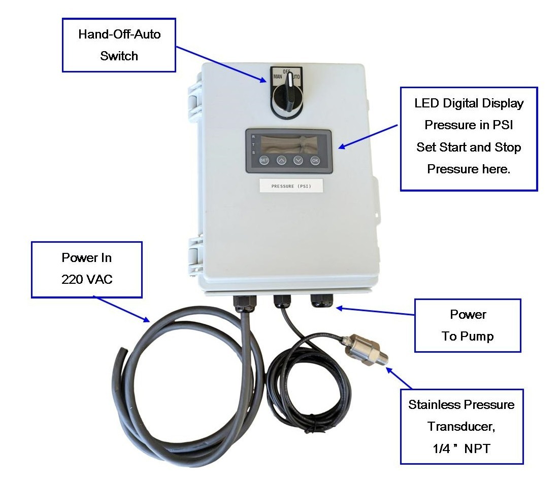 Pump Pressure Control Box for 220 VAC Pump to 2hp, Digital, Adjustable, H-O-A