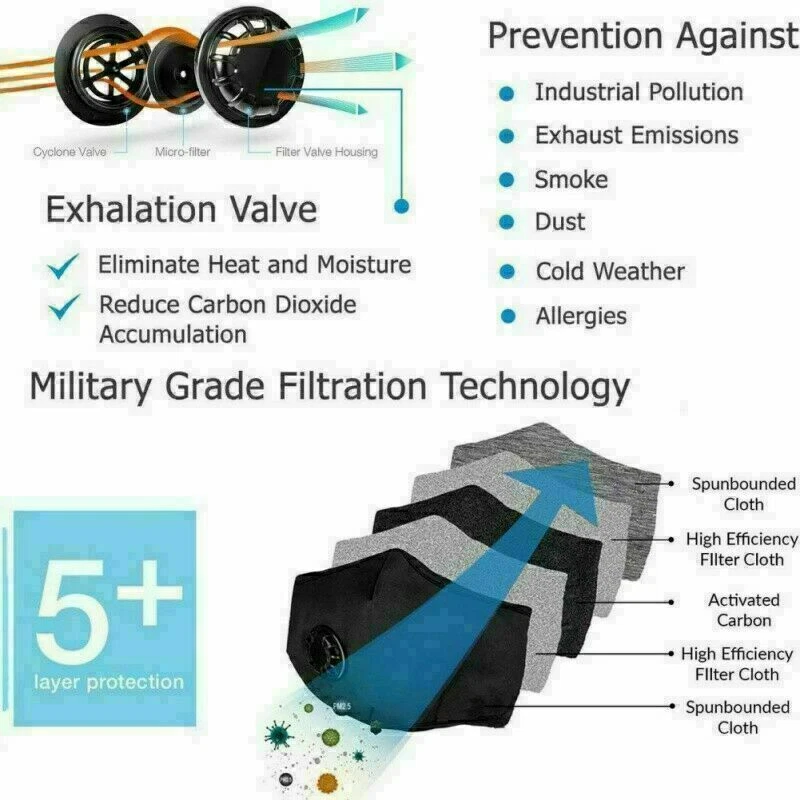3 Ct Washable Reusable Cotton Face Mask with Air Valve Port  + 2 PM2.5 Carbon - Image 2 of 4