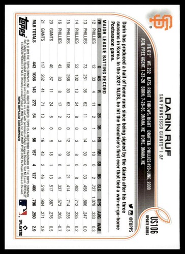 Darin Ruf 2022 Topps Update #US106 Rainbow Foil San Francisco Giants | eBay