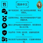 Afbeelding 13 van 24