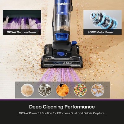 Powerful Cyclone Vacuum for Carpet & Hard Floor - New Model