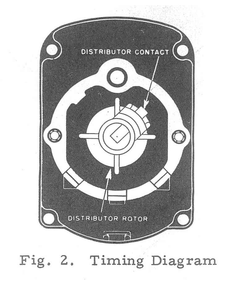 MAGNETO E-GAP INTERNAL TIMING KIT From Aircraft Tool Supply - Foto 4