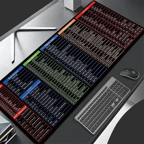 Excel Shortcuts Mouse Pad Large Desk Mat Keyboard Mousepad with Stitched Edge