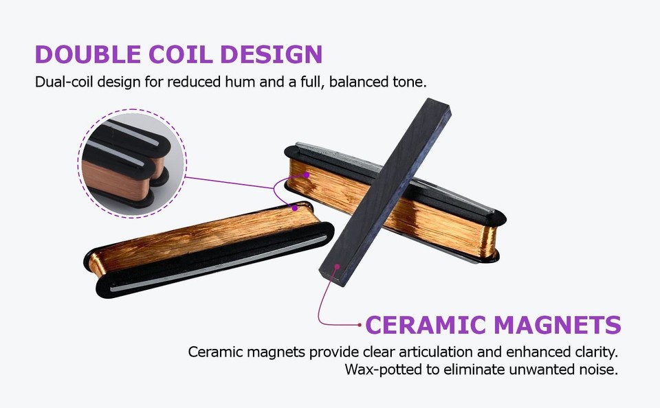 Pickup Humbucker Mini Dual Rails FLEOR Con Magneti Ceramici – Per Chitarra Elettrica, Ponte, Nero