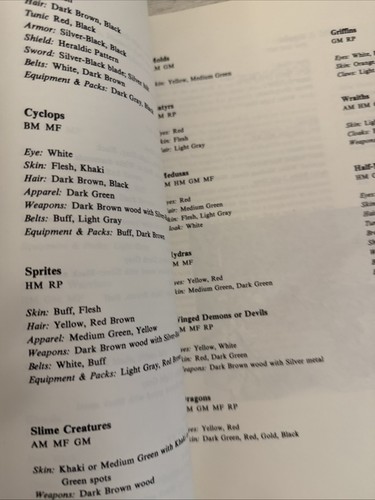 The Book Of Fantasy Miniatures By Ed Konstant 1978 Little Soldier Game  - Picture 8 of 10