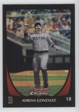 Click to enlarge Adrian Gonzalez