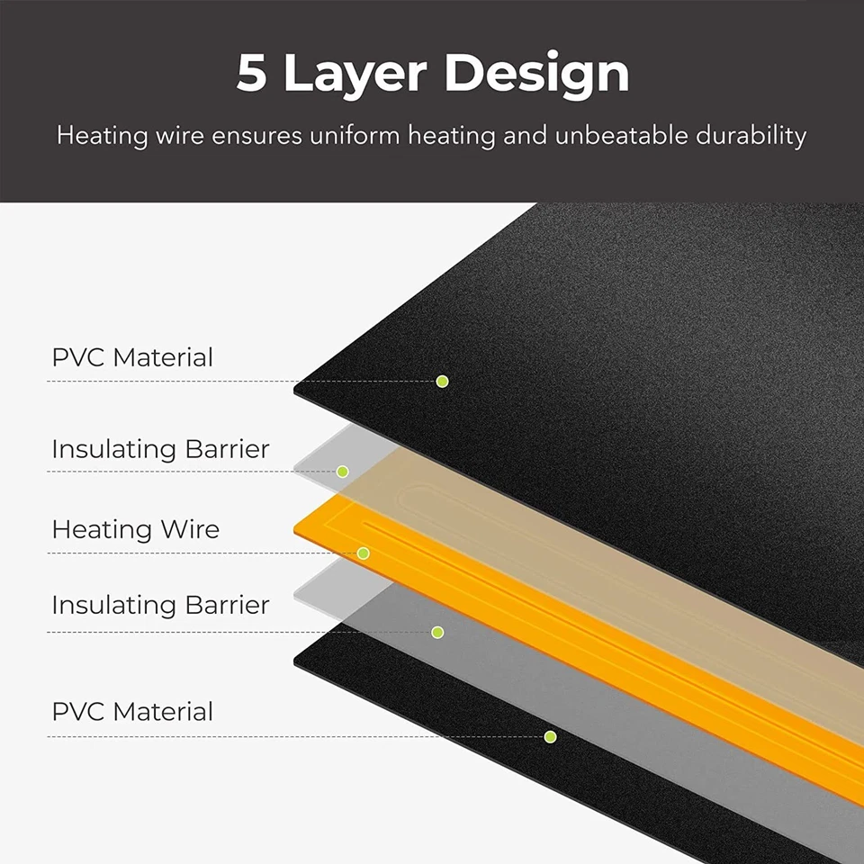 Paquete de 2 alfombrillas térmicas de siembra de 10"x20" almohadilla de inicio de germinación de plantas hidropónicas cálidas Foto 3 de 4