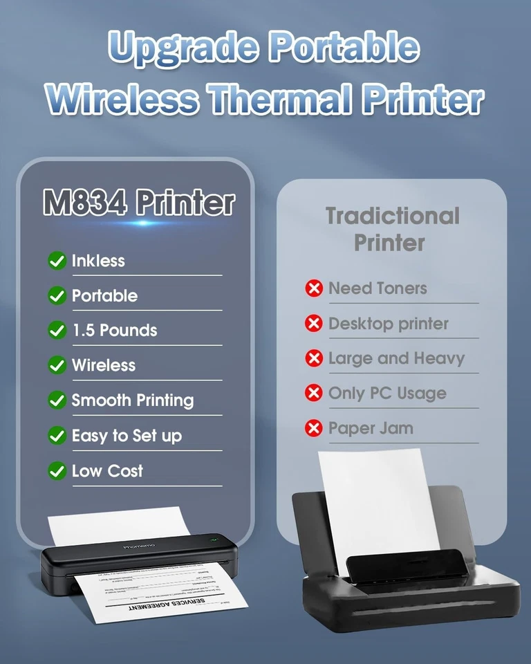 Phomemo M834 Wireless Thermal Printer Portable Inkless Bluetooth A4 Printer LOT - Image 3 of 4