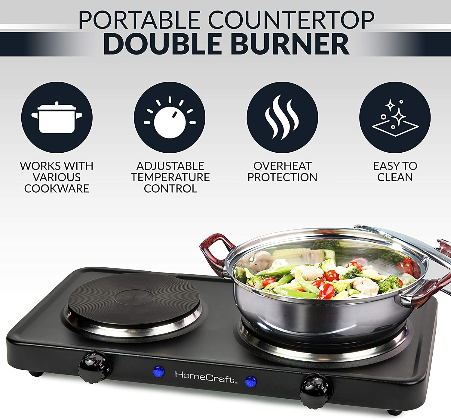 Portable Countertop Electric Stove Double Burner Cast Iron Hot Plate  Cooktop NEW | eBay