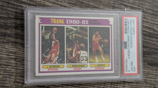 Julius Erving Cards and Memorabilia Guide 15