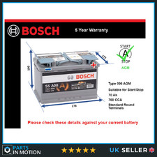 AGM Car Battery fits CITROEN BERLINGO MULTISPACE C4 GRAND PICASSO Bosch