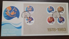 P) 1983 SINGAPORE, ASEAN SUBMARINE CABLE NETWORK, MILITARY, INGA-MALAY-THAI SECT