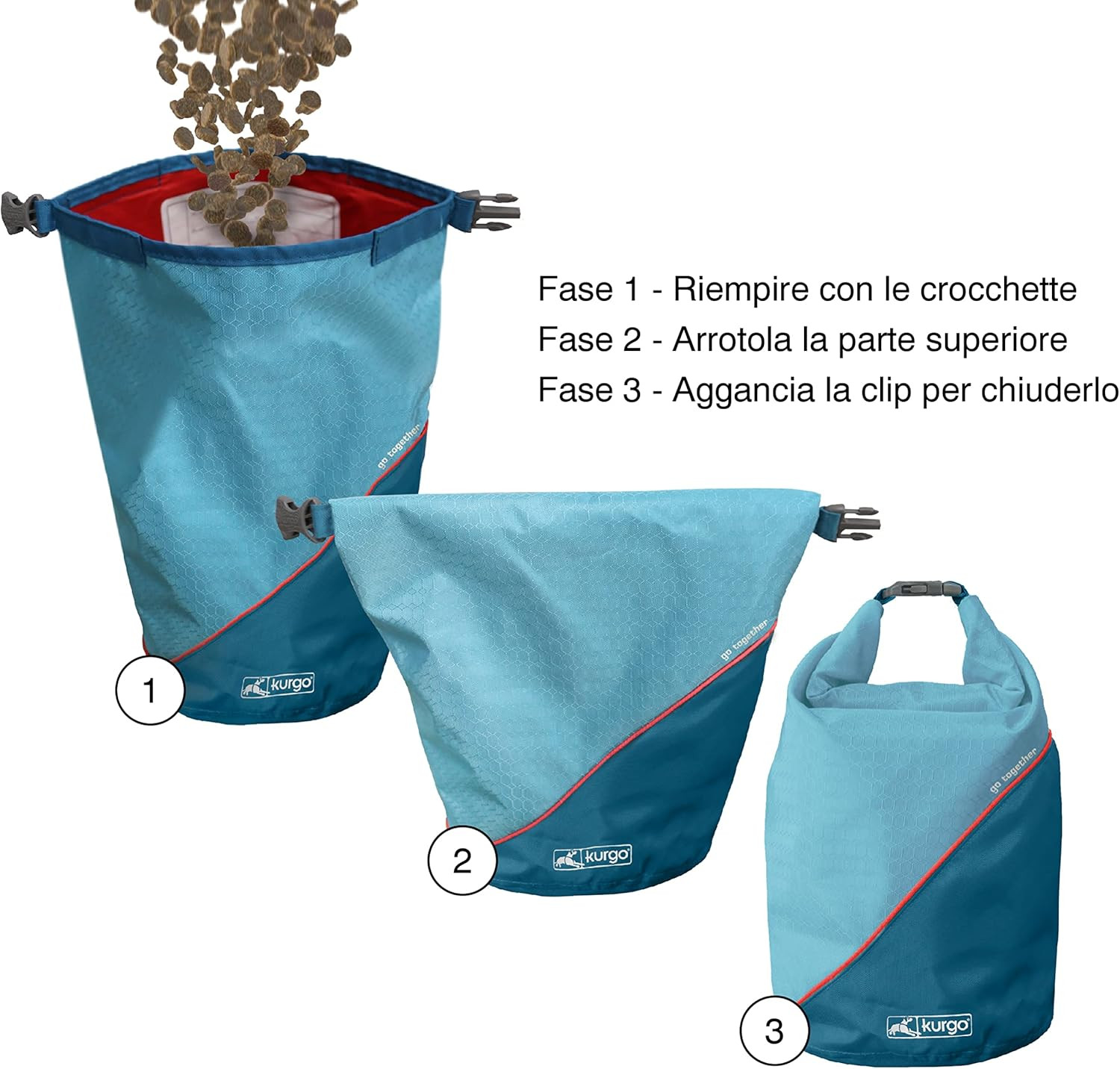 Borsa Da Viaggio per Crocchette Cani, Porta Crocchette Cane Da Viaggio, Accessor foto 6