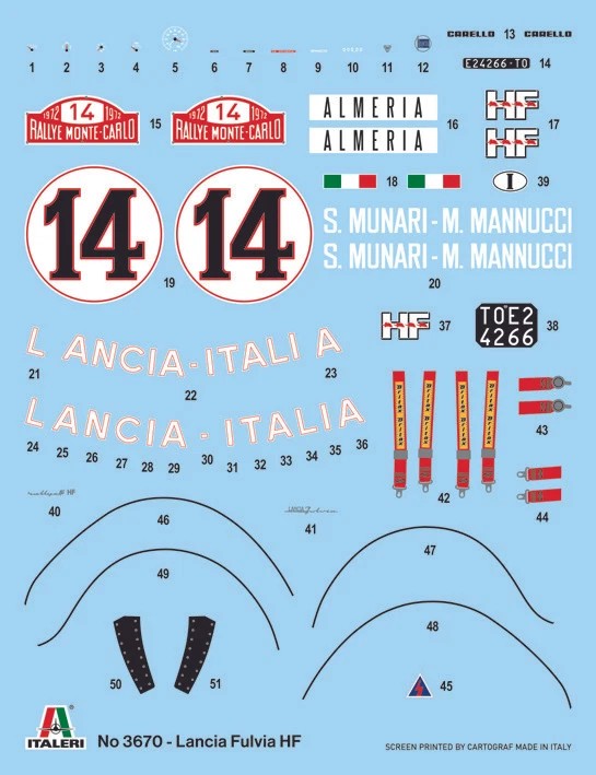ITALERI LANCIA FULVIA HF Rally Montecarlo 1972 scala 1:24 cod.3670 - Immagine 2 di 4