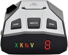 Long Range Laser Radar Detector False Alert