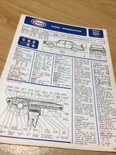 Revue technique BMW 2500